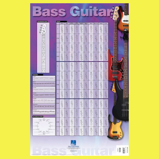 Bass Guitar Wall Chart (23 inch x 35 inch)