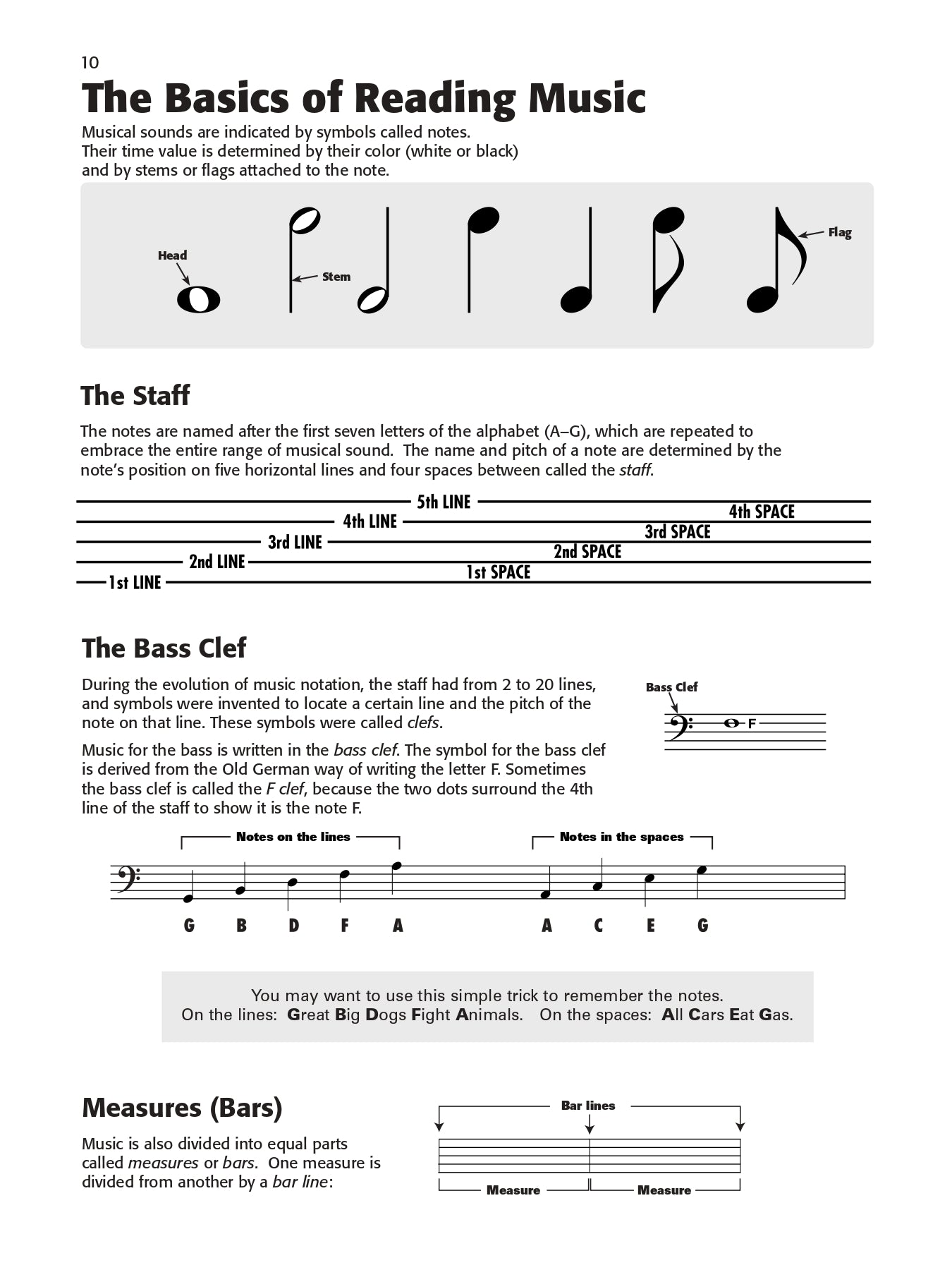 Alfreds Basic Bass Method Book 1 (Book/Olm)