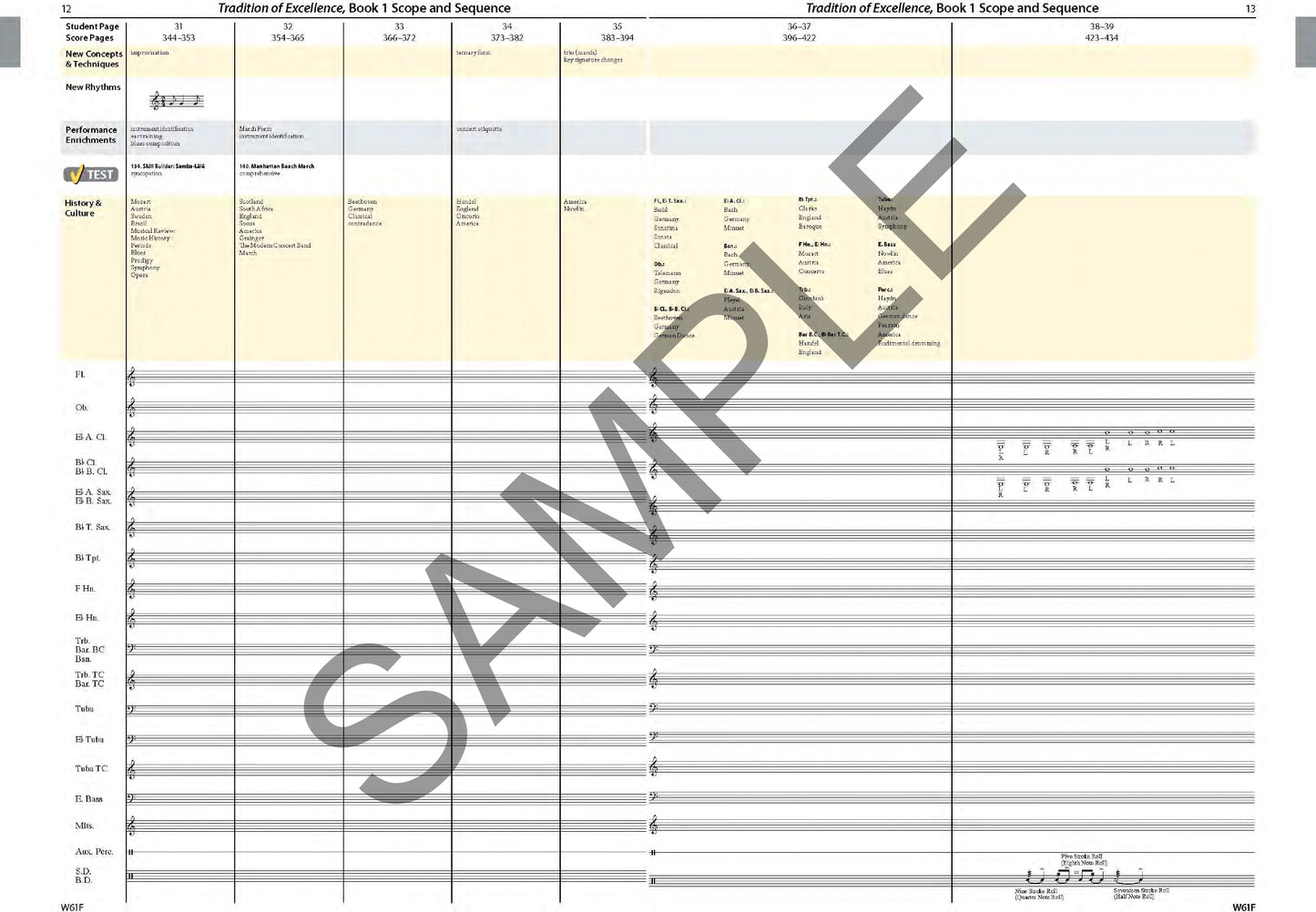 Tradition Of Excellence - Conductors Score Book 1 (Book/DVD)