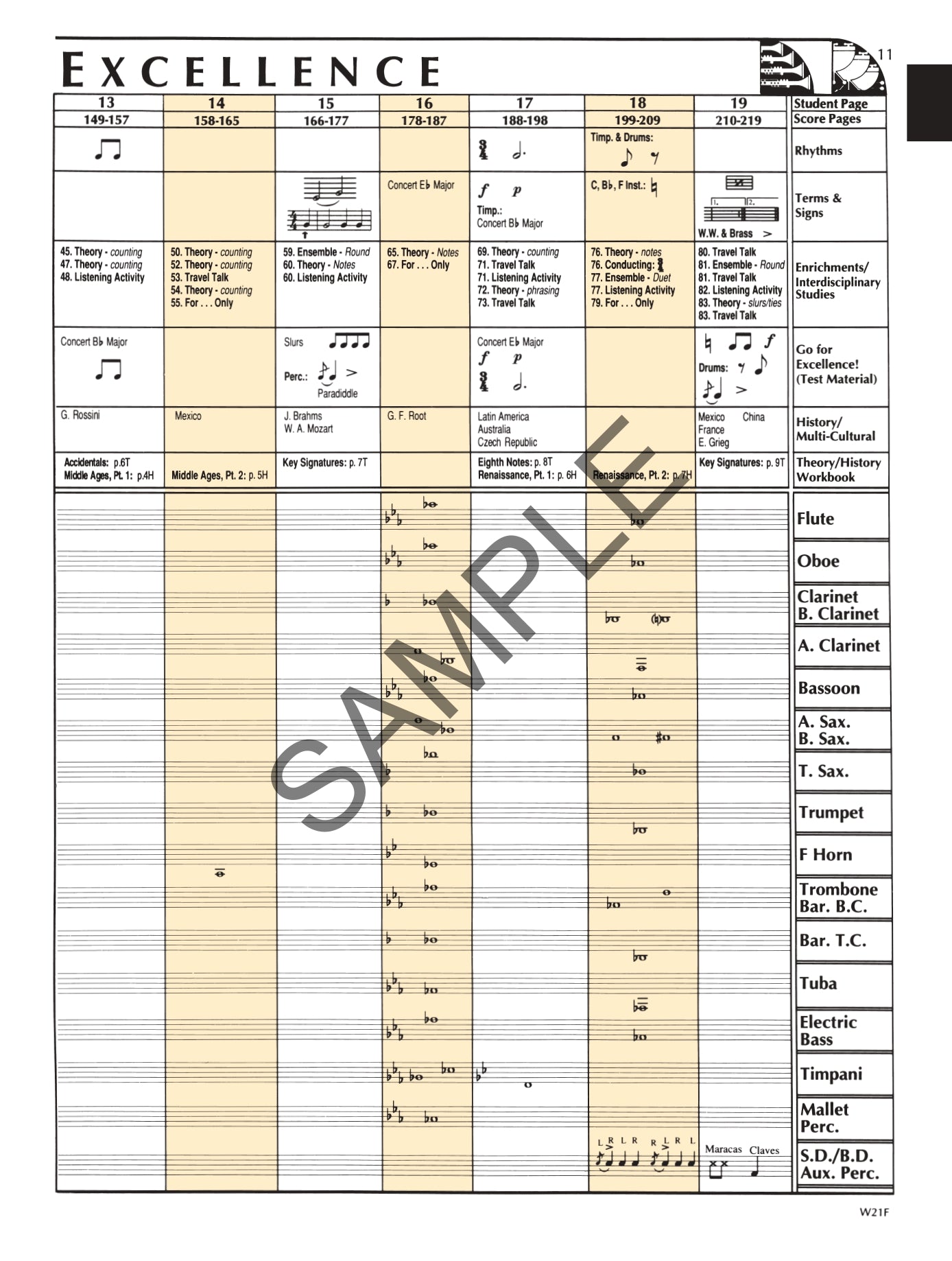 Standard Of Excellence - Conductor Score Spiral Bound Book (Book/Ola) Second Edition