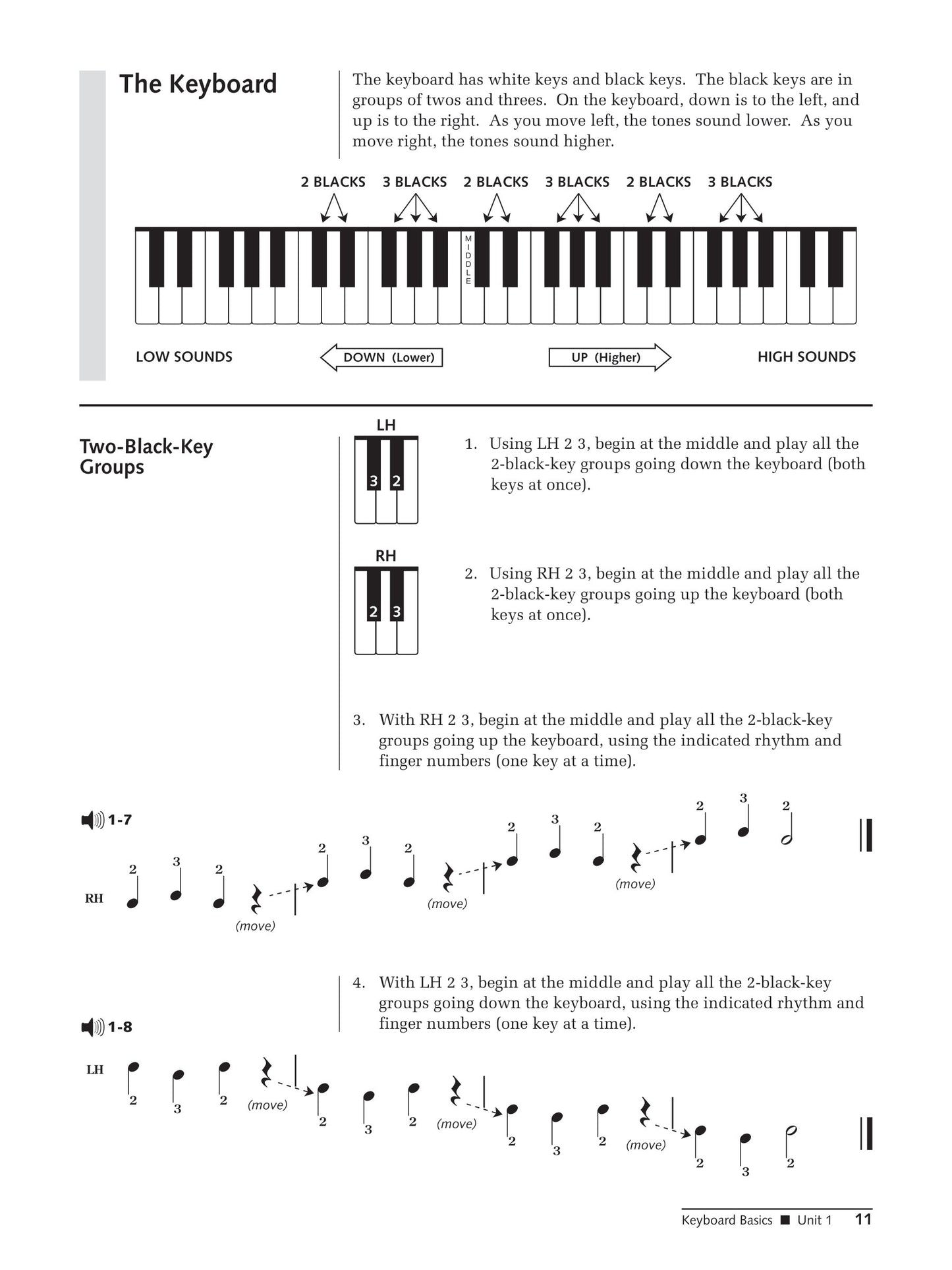 Alfred's Group Piano For Adults Book 1 (Book/Cd-Rom) 2nd Edition