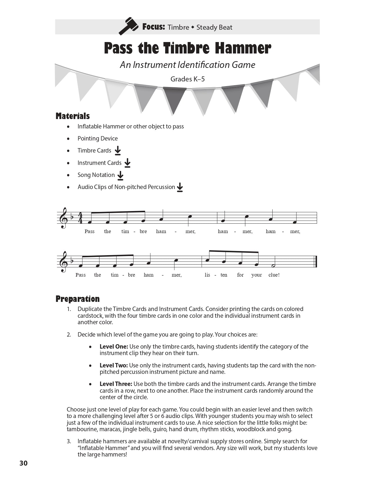 Percussion Parade - Gr K-5 Teacher Edition with Reproducible Pages Book/Olm