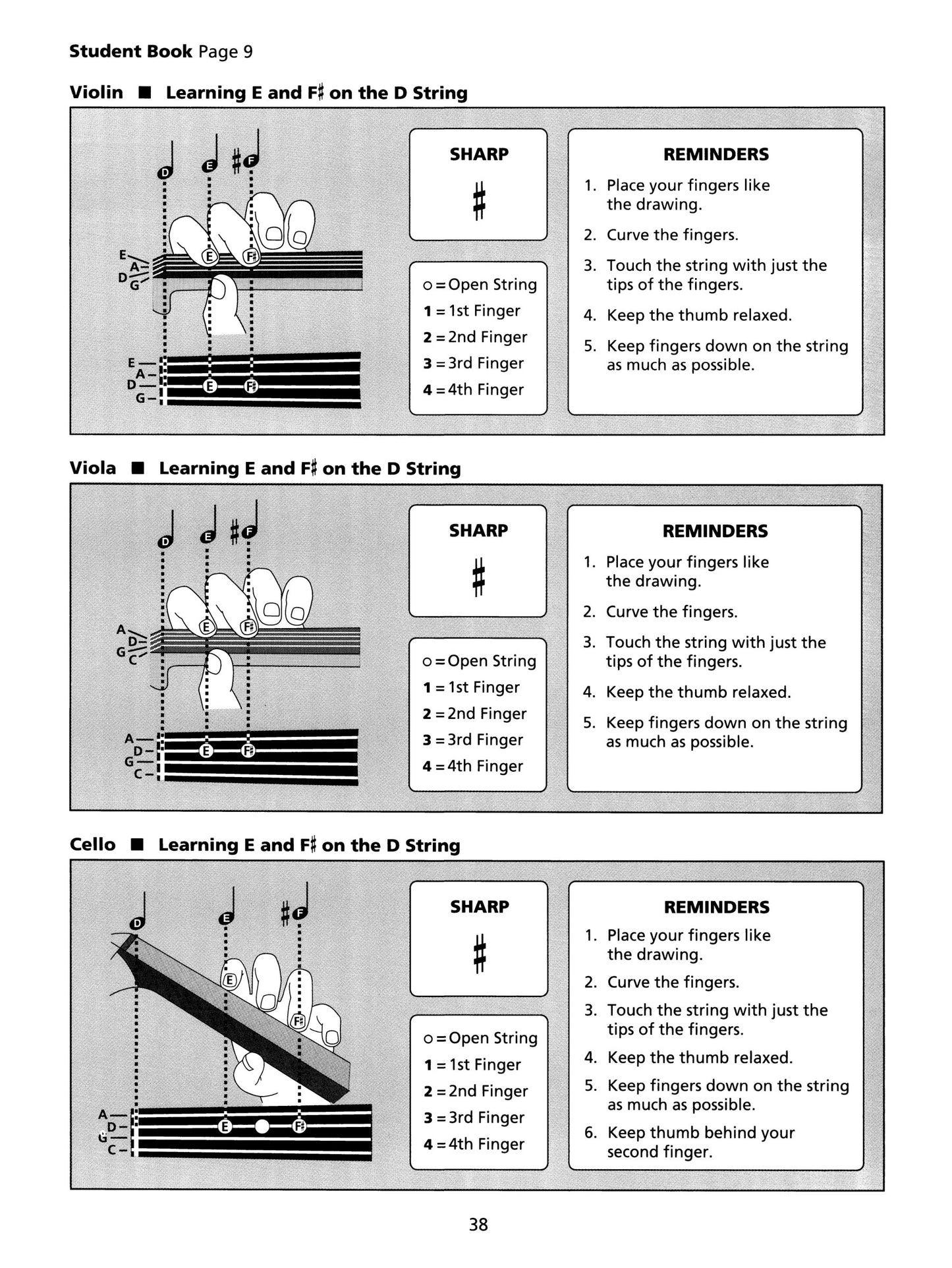 Strictly Strings - Conductor's Score Book 1