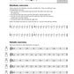 Improve Your Sight-Reading! Sax Gr 1-5 New Edition