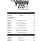 Gibson 175 History And Its Players Gtr