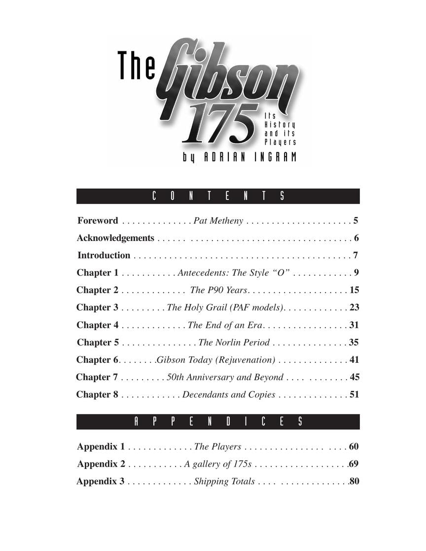 Gibson 175 History And Its Players Gtr