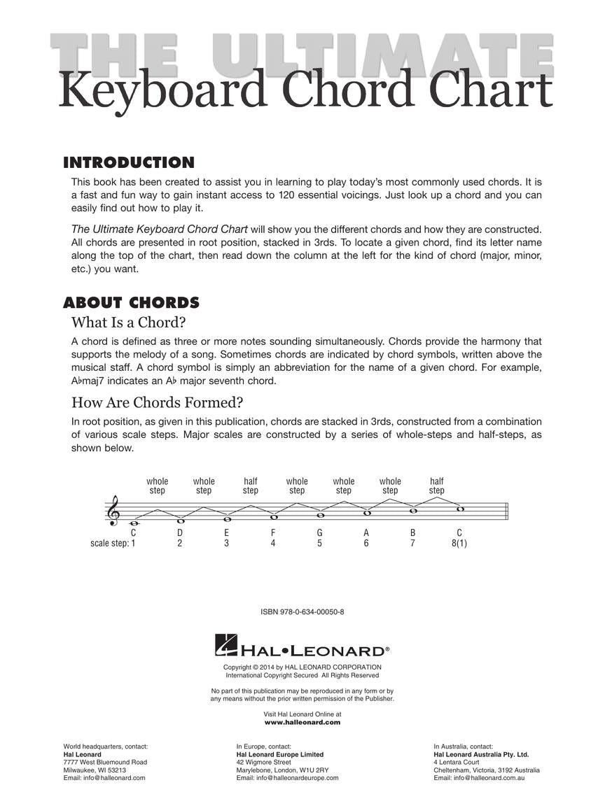 Ultimate Keyboard Chord Chart