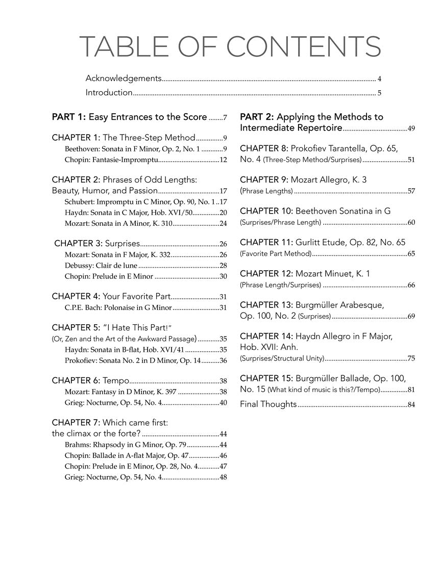 Right Before Your Eyes - A Fresh Approach to Interpreting a Piano Score Book