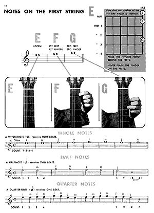 Classic Guitar Method - Volume 1 Book/Ola