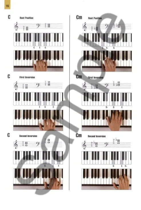 Keyboard Chords Deluxe Mini Book - A Must Have For Students & Players