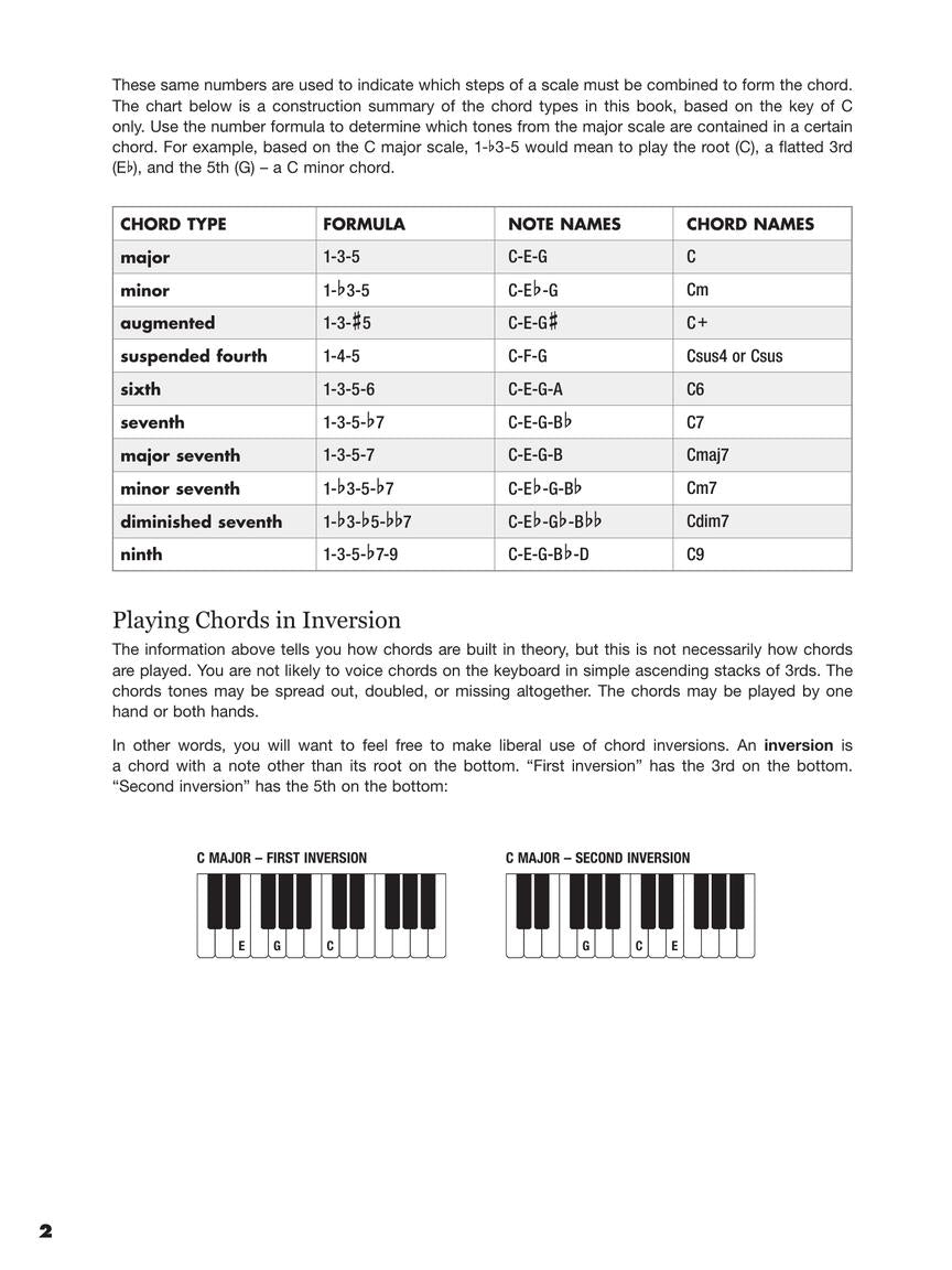 Ultimate Keyboard Chord Chart