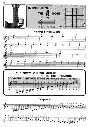 Classic Guitar Method - Volume 1 Book/Ola