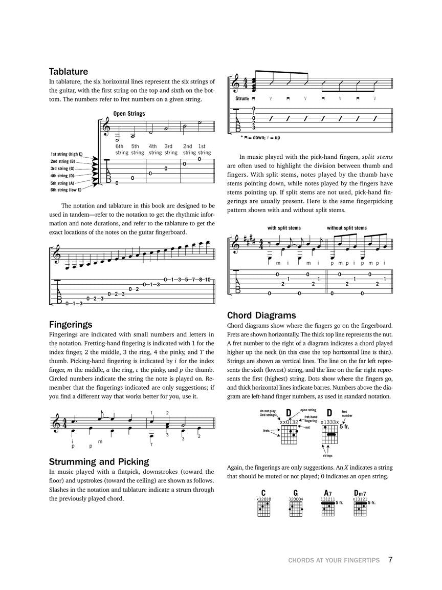 Chords At Your Fingertips Book/Olv