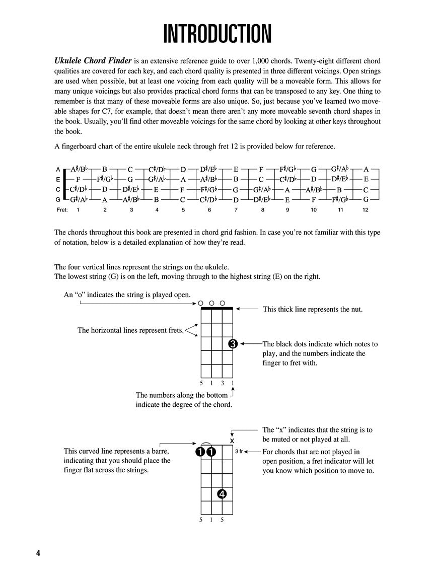 HL Ukulele Chord Finder 9 x 12 inch Book