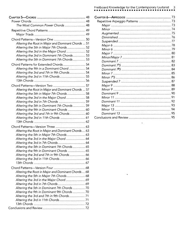 Fretboard For The Contemporary Guitarist Book