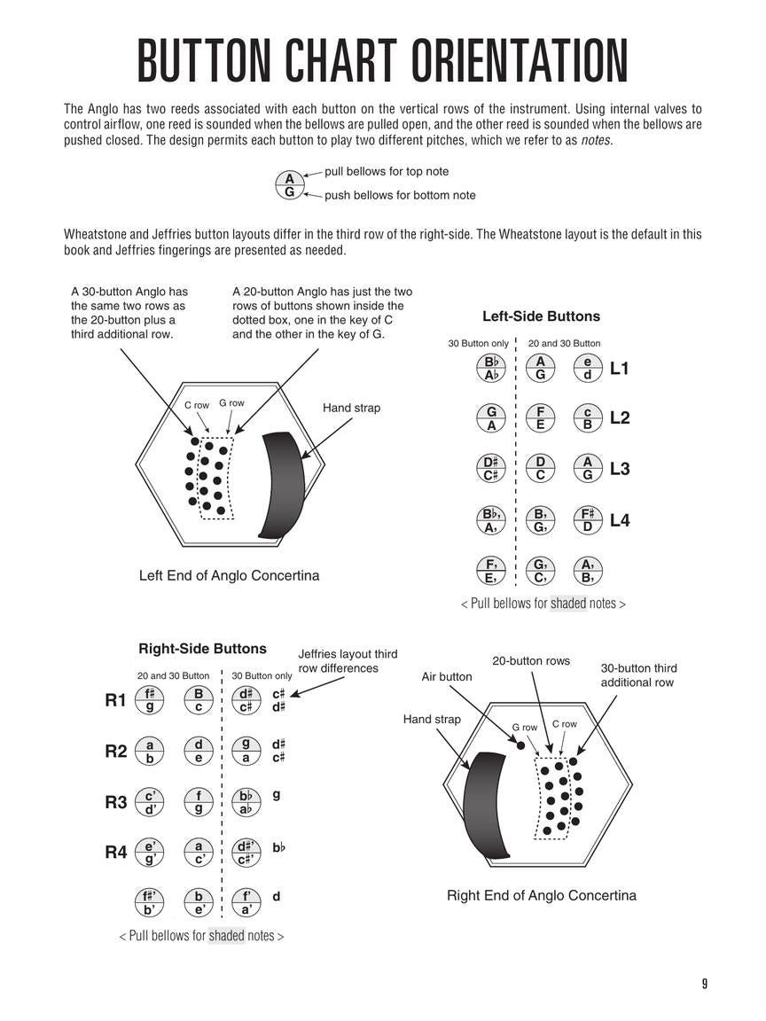 Hal Leonard Anglo Concertina Method Book