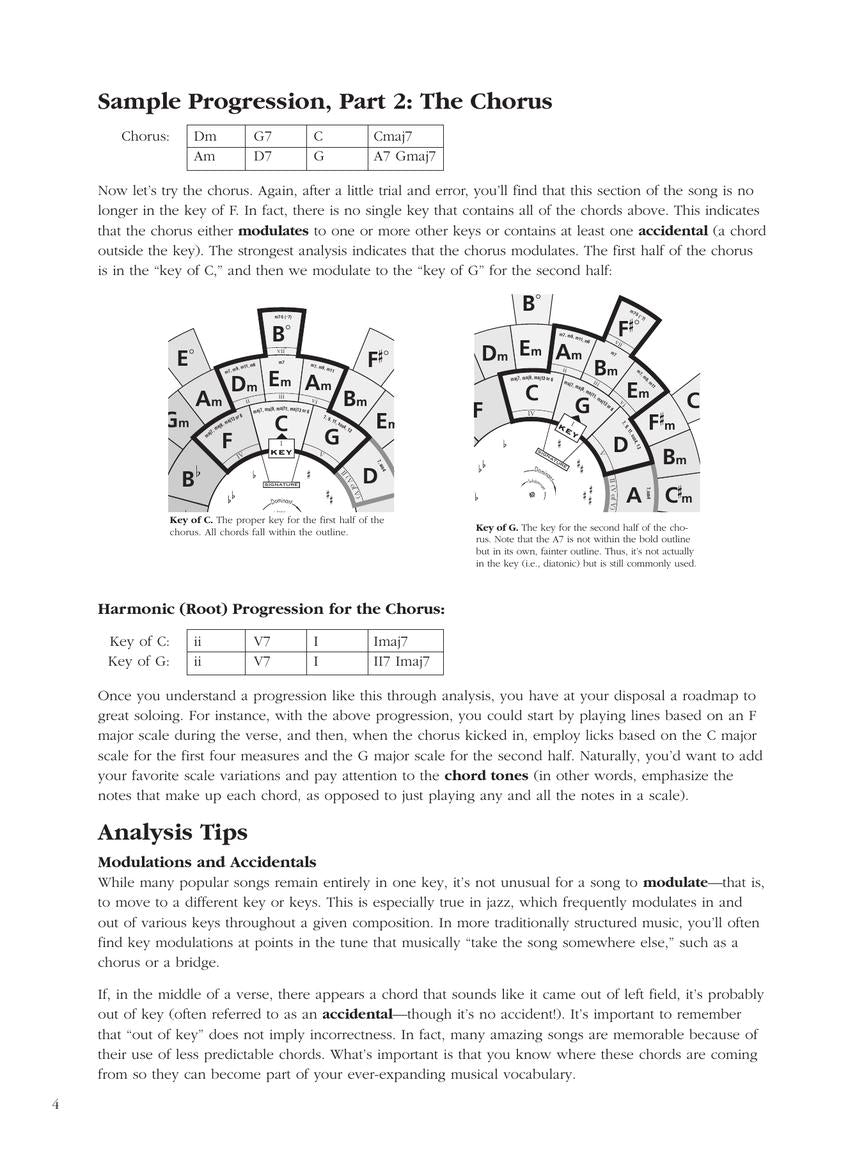 Chord Wheel - Master Theory in Minutes