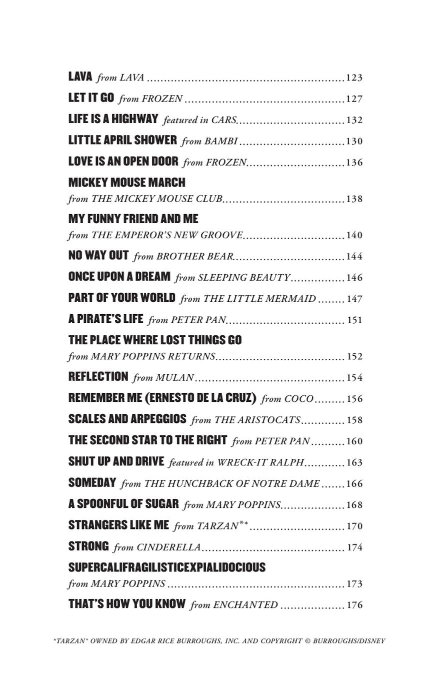 Little Black Disney Songbook For Ukulele