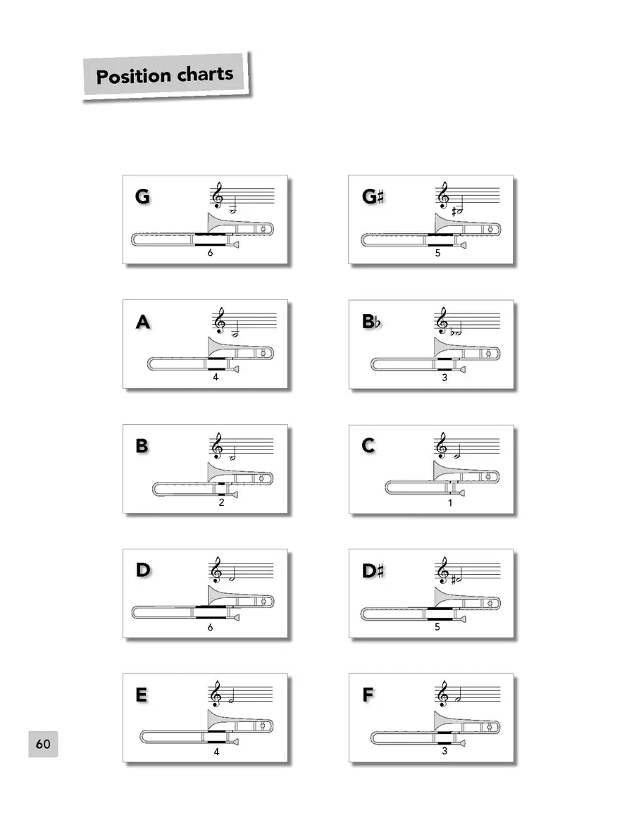 Faber Music - Trombone Basics (Treble Clef Edition) Book