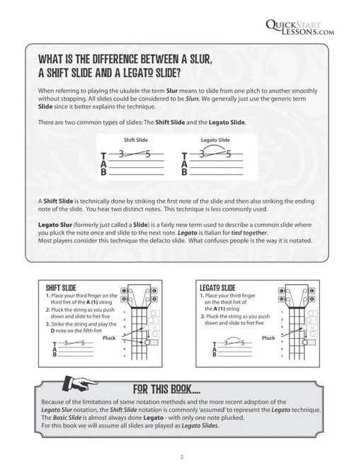 Kevs Quickstart For Fingerstyle Ukulele Volume 2 Book/Ola