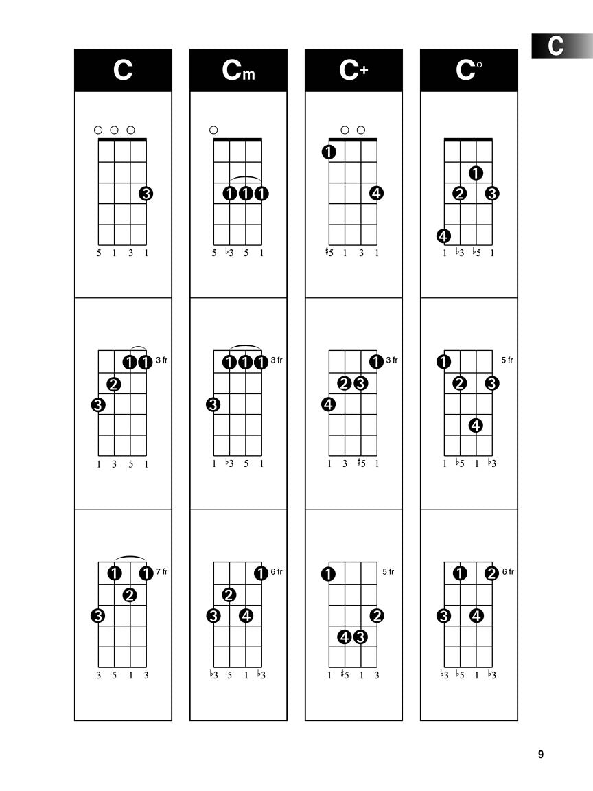 HL Ukulele Chord Finder 9 x 12 inch Book