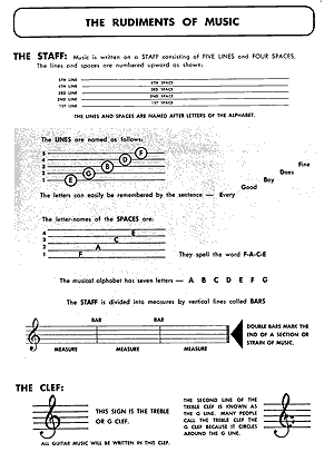 Complete Steel Guitar Method Book