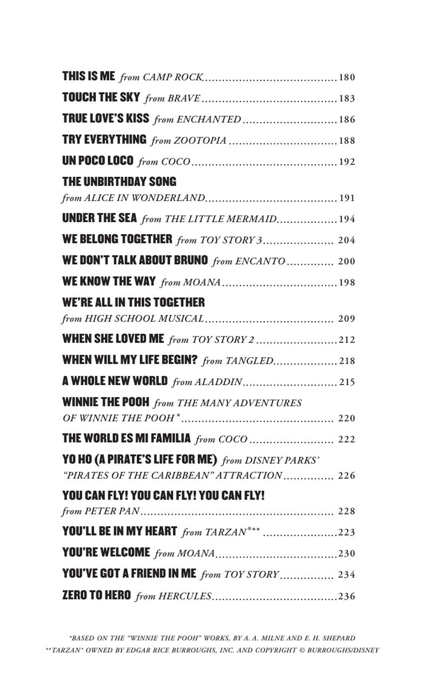 Little Black Disney Songbook For Ukulele