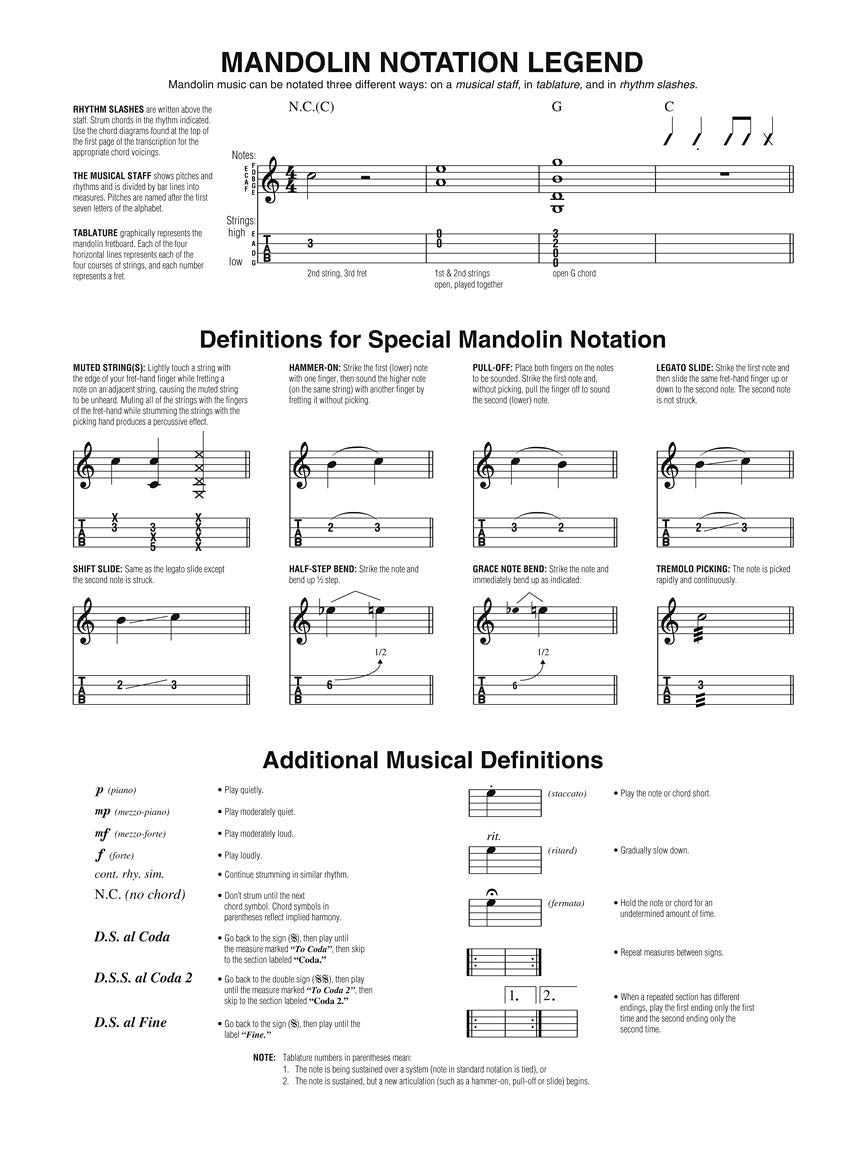 The Beatles For Solo Mandolin Tab Book