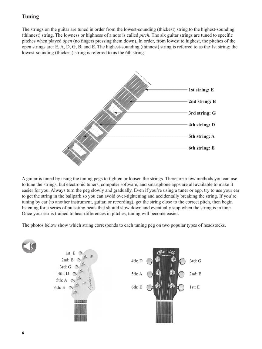 Teach Yourself To Play Guitar Chords Book/Ola