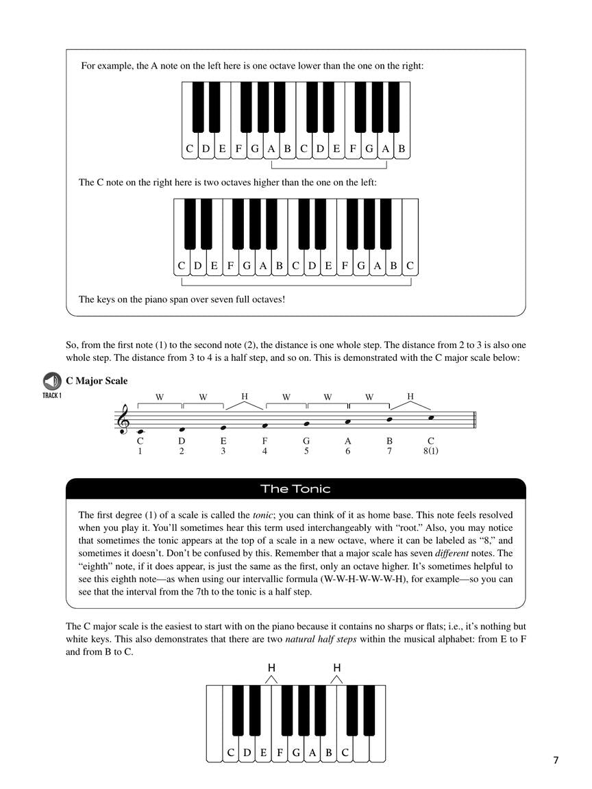 Pianist Guide to Scales Over Chords Book (Book/Ola)