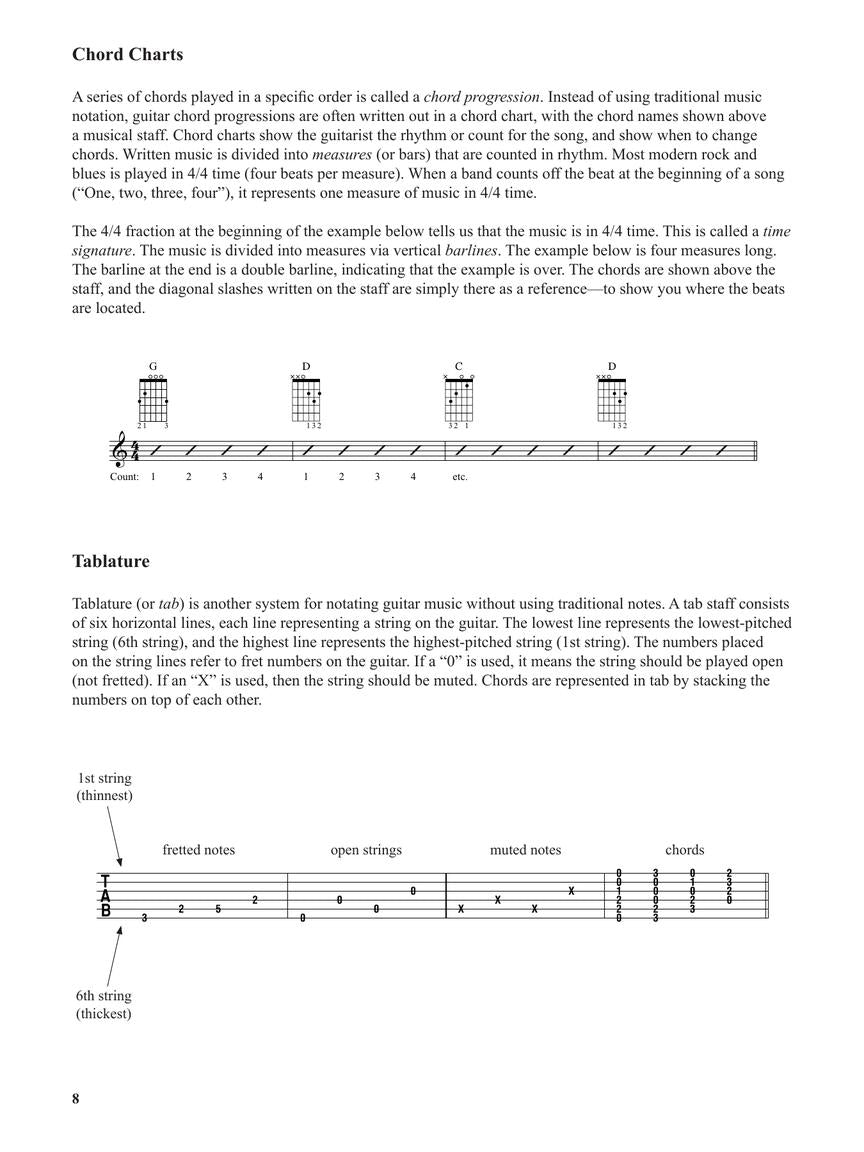 Teach Yourself To Play Guitar Chords Book/Ola