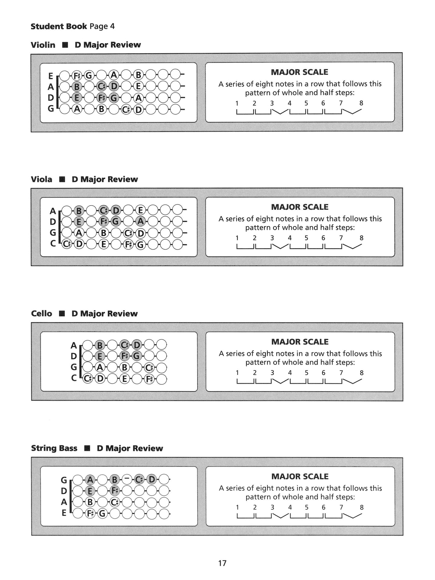 Strictly Strings - Conductor's Score Book 2