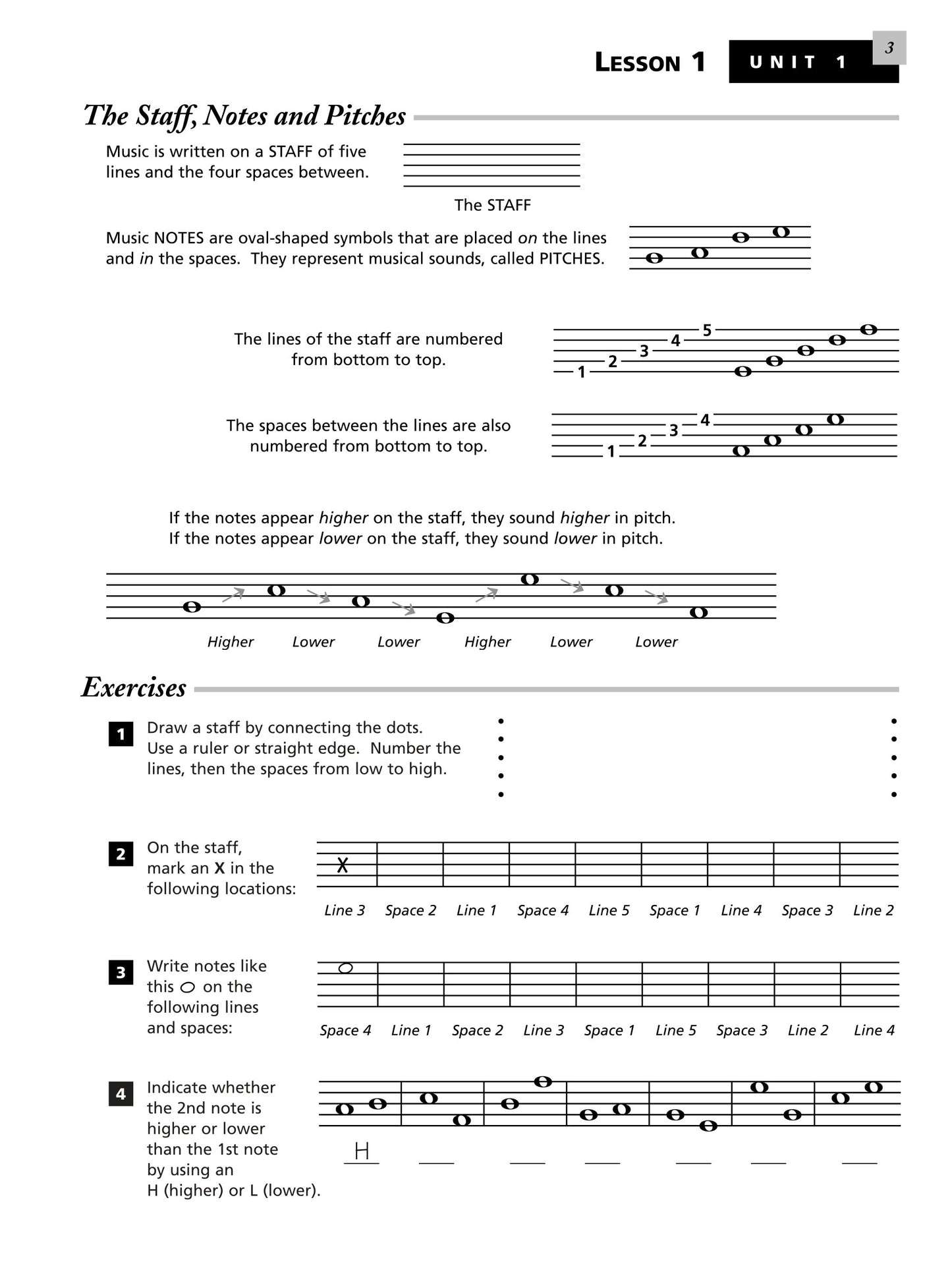 Alfred's Essentials Of Music Theory - Book 1