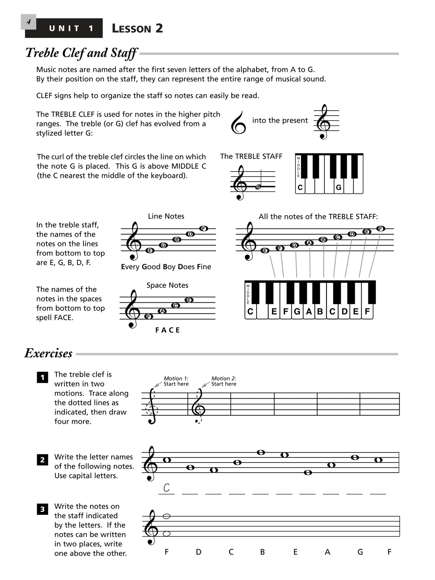 Alfred's Essentials Of Music Theory - Book 1