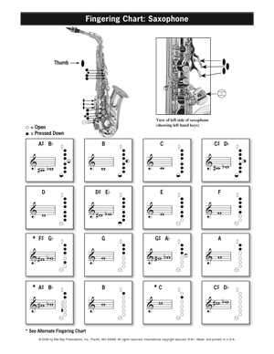 Saxophone Fingering And Scale Chart