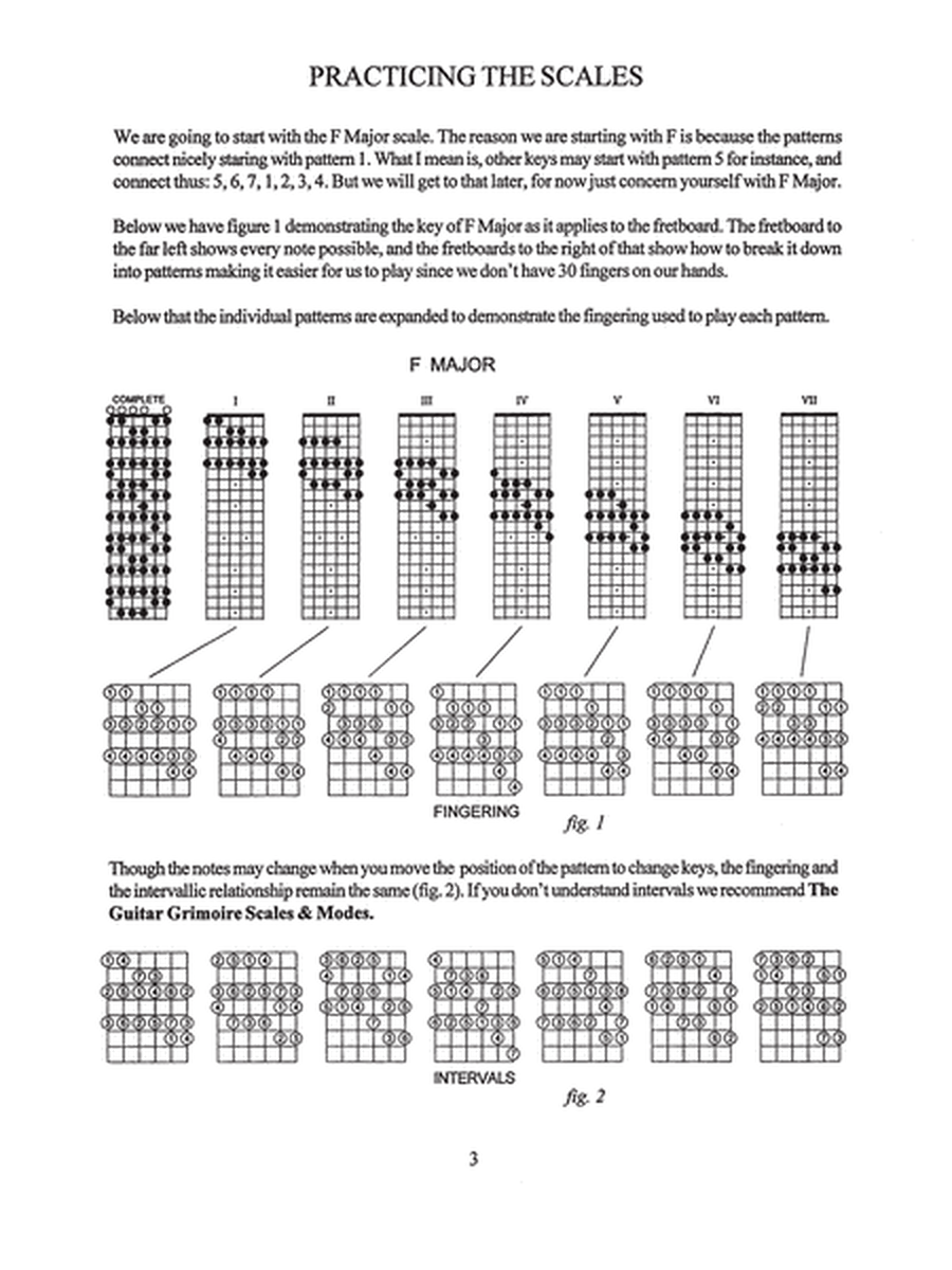 Guitar Grimoire The Exercise Book