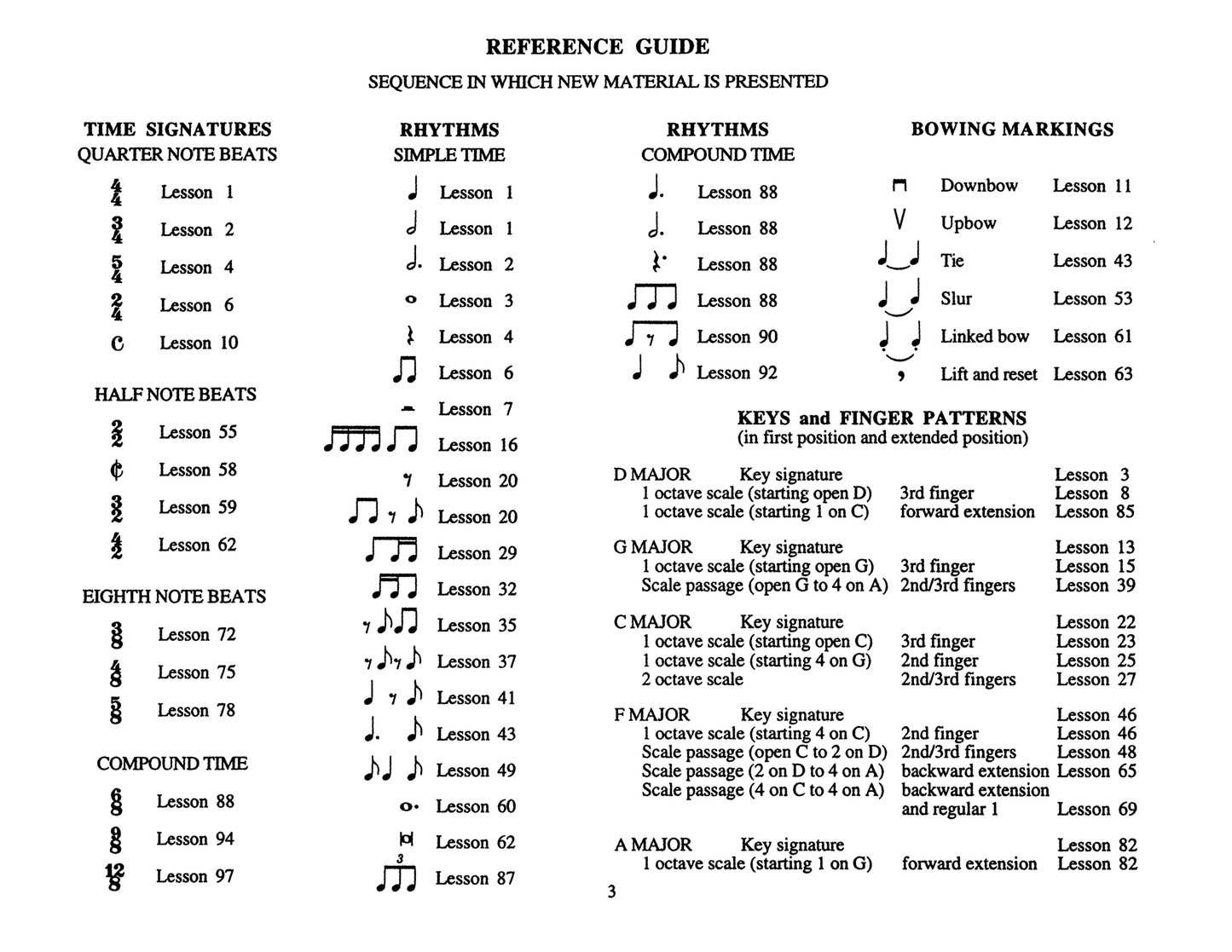 I Can Read Music - Volume 2 Cello Book