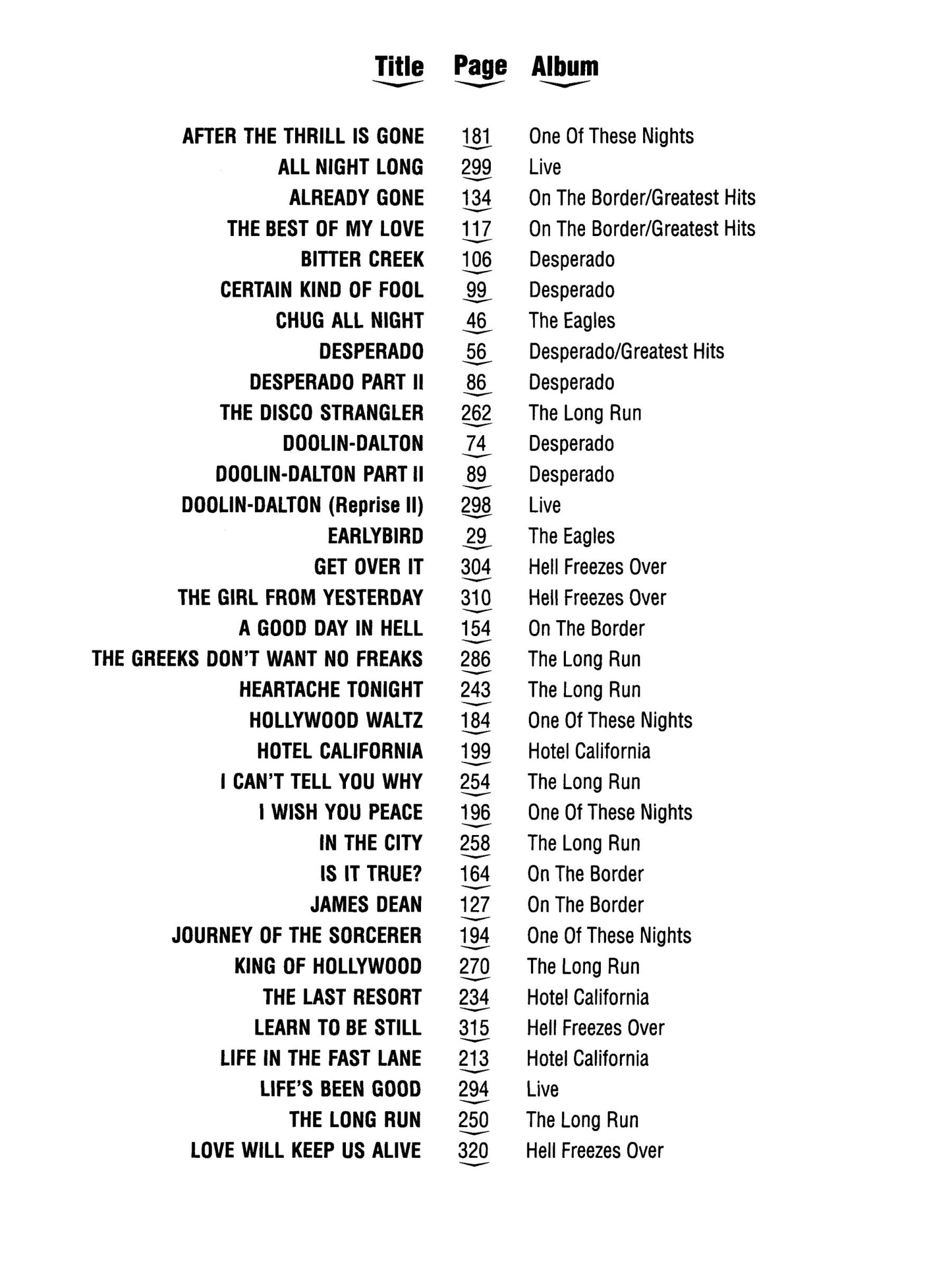 New Eagles Complete PVG Songbook (67 Songs)