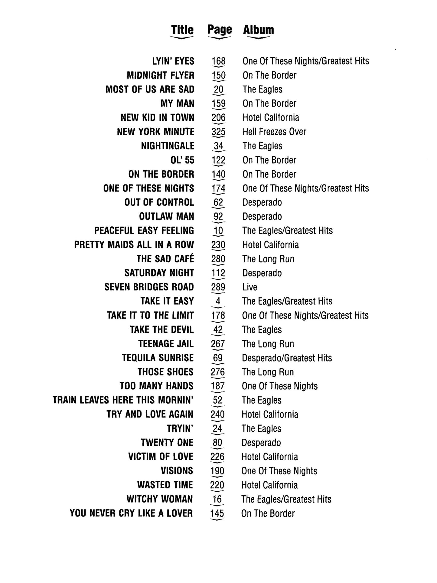 New Eagles Complete PVG Songbook (67 Songs)