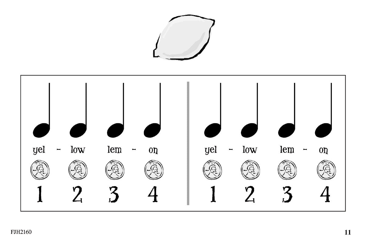 Counting Made Fun Book 1 (Book/Cd)