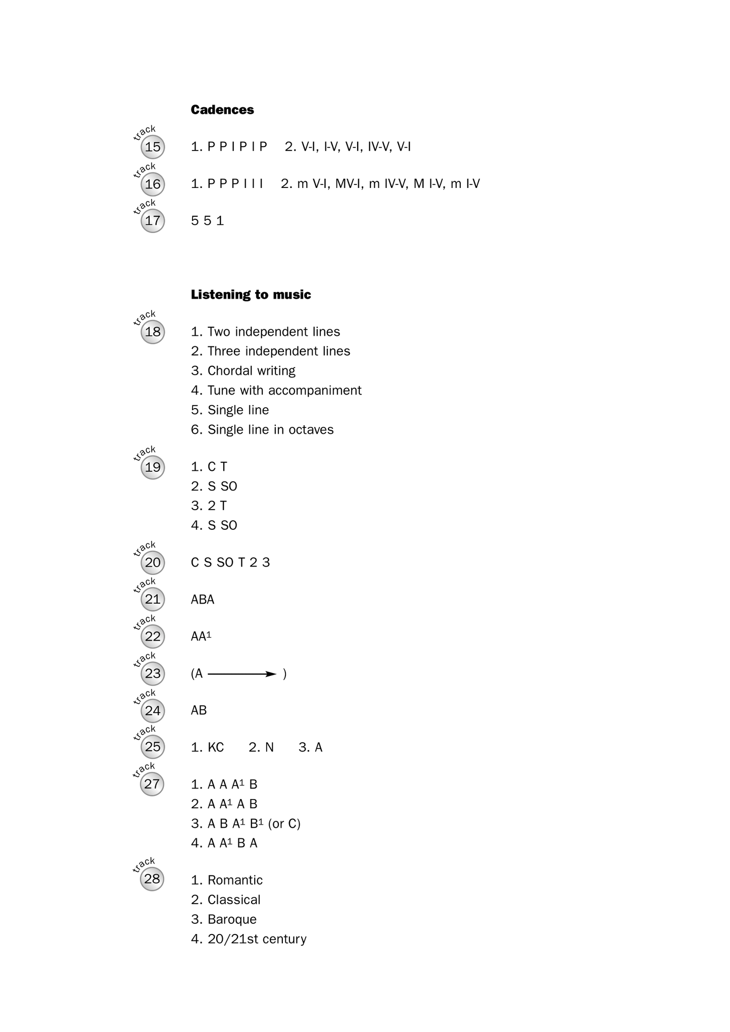 Improve Your Aural - Grade 6 Book/Cd