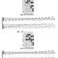 Guitar Scales In Tablature Book