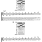 Guitar Scales In Tablature Book