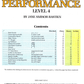 Bastien Piano Basics Performance Level 4 Book