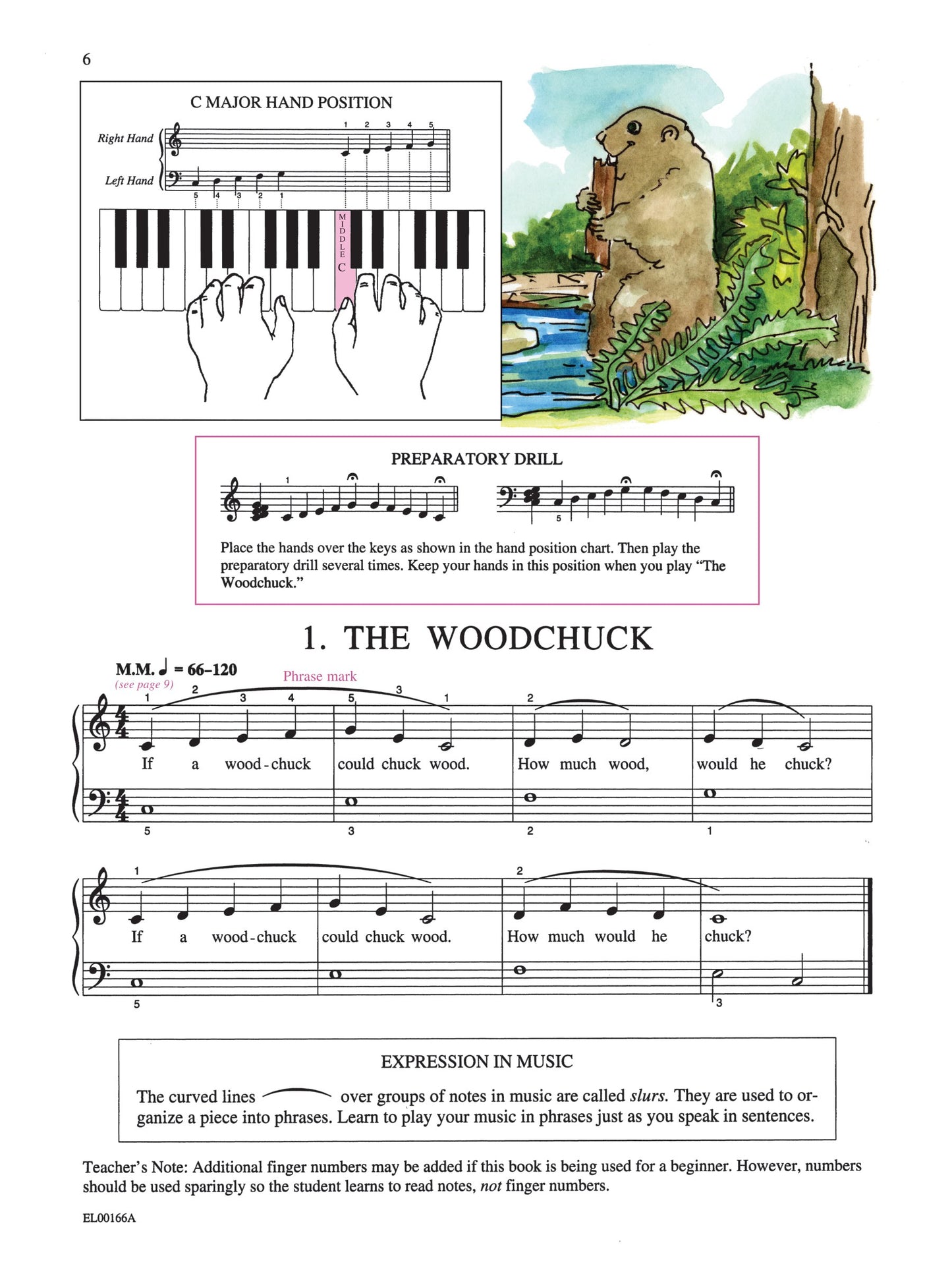 John W Schaum Piano Course A - The Red Book