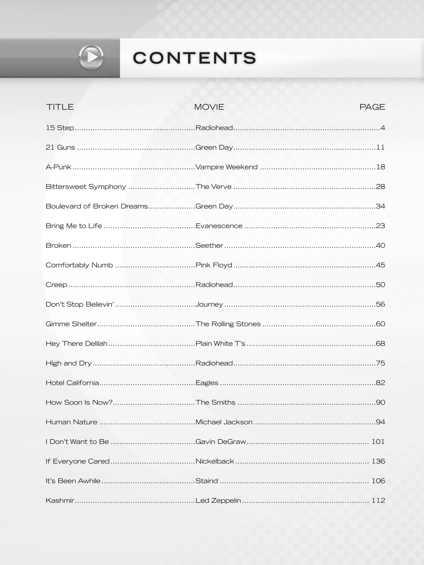 All Time Rock Hits Sheet Music Playlist PVG Book