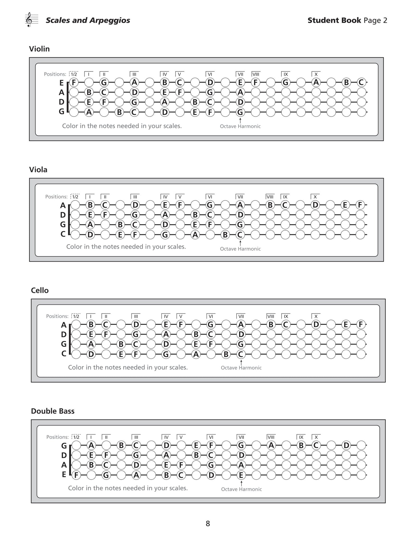 Strictly Strings - Conductor's Score Book 3