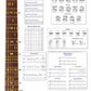 Blues Guitar Wall Chart