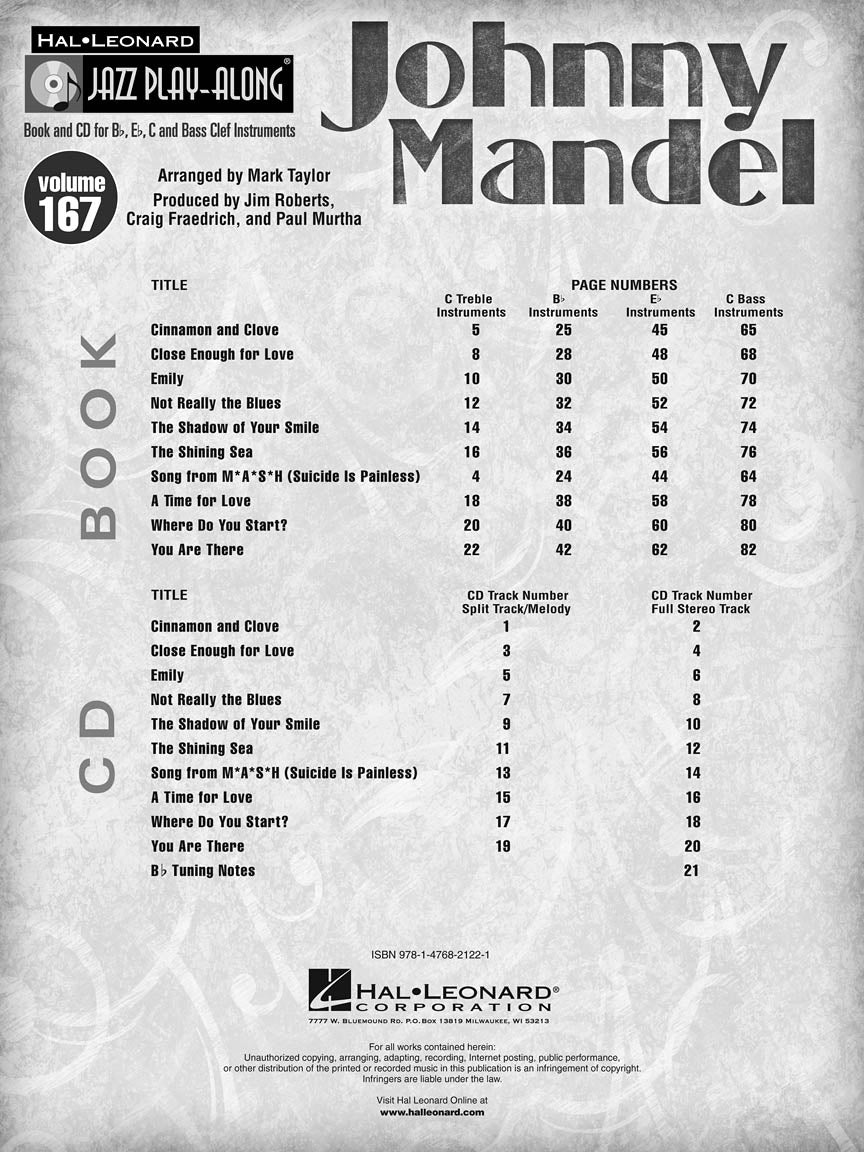 Johnny Mandel - Jazz Play Along Volume 167 Book/Cd