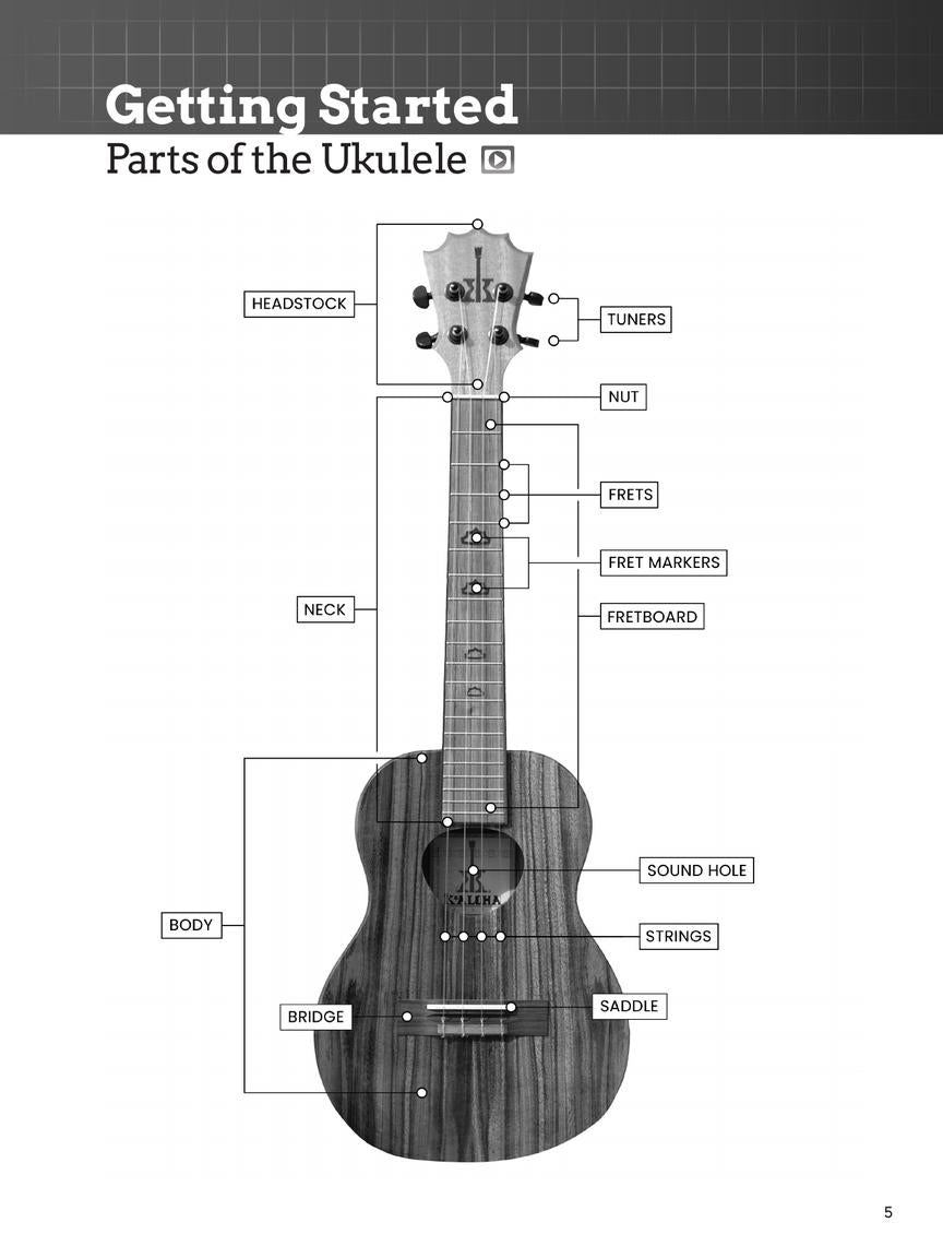 Do It Yourself Ukulele Book/Olm